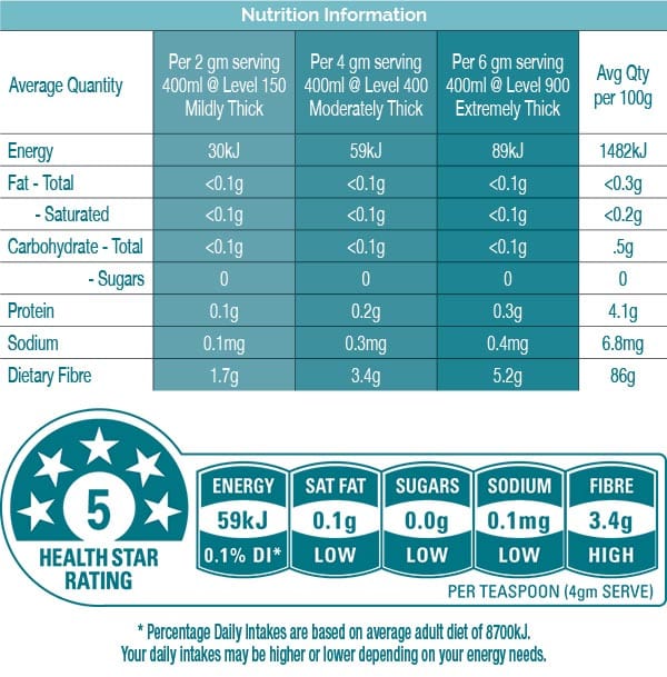 Supercol Feed Thickener Supercol 325g SUP325__EA